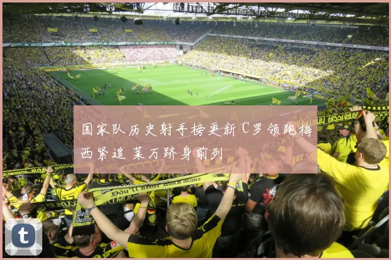 国家队历史射手榜更新 C罗领跑梅西紧追 莱万跻身前列